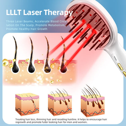 LED Hair Growth Comb – Regrowth Therapy + Scalp micro-current Massage