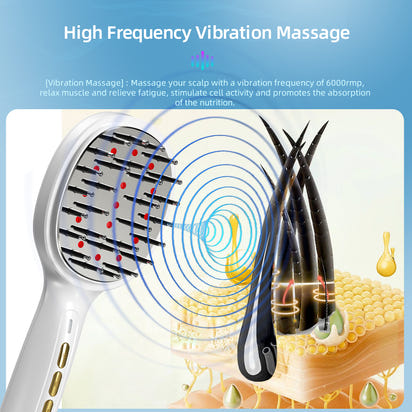 LED Hair Growth Comb – Regrowth Therapy + Scalp micro-current Massage