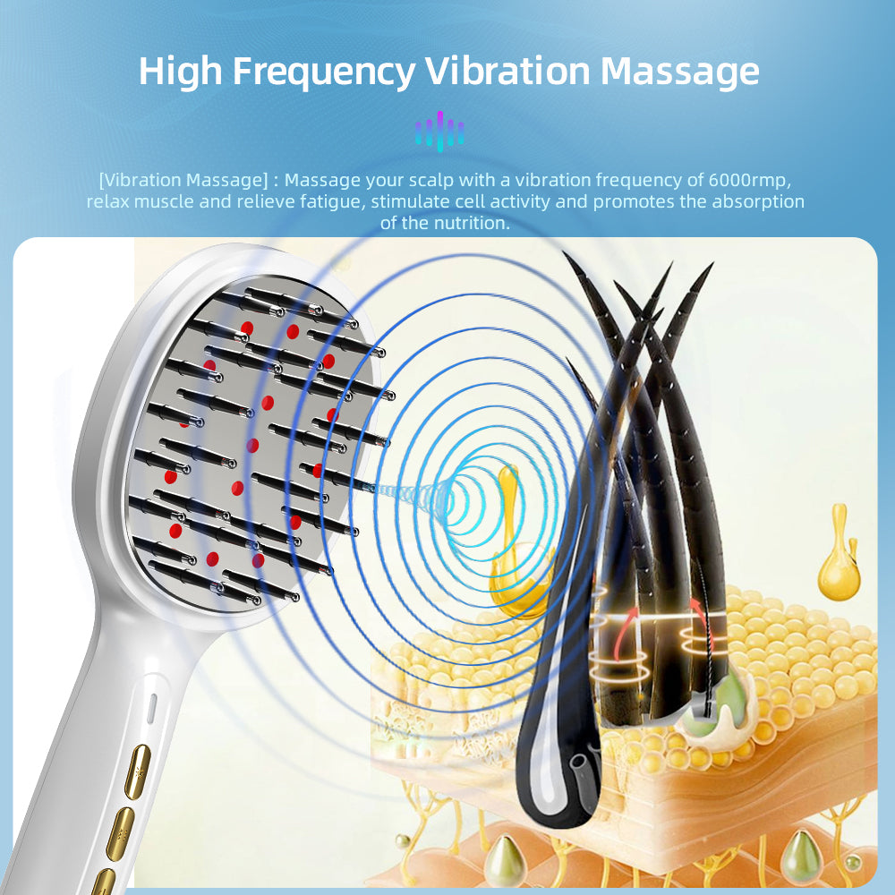 LED Hair Growth Comb – Regrowth Therapy + Scalp micro-current Massage