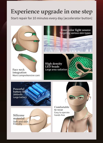 FuturGlow™ Advanced LED Light Therapy Mask – Professional Skincare by SKINLED