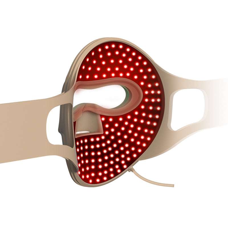 FuturGlow™ Advanced LED Light Therapy Mask – Professional Skincare by SKINLED